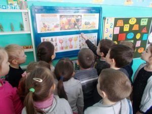 Подробнее о статье НОД «Как утолить жажду»